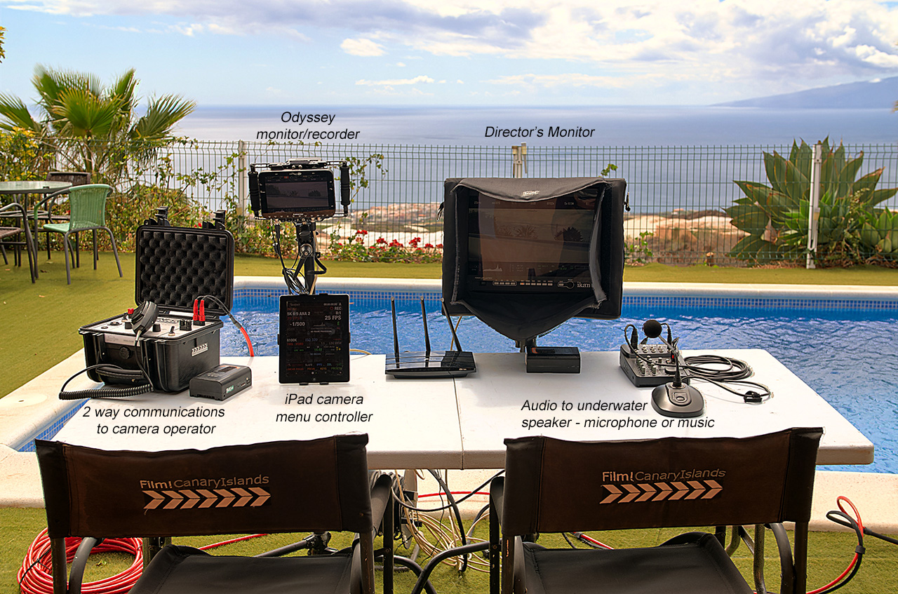 Underwater Communications for Film & TV Productions